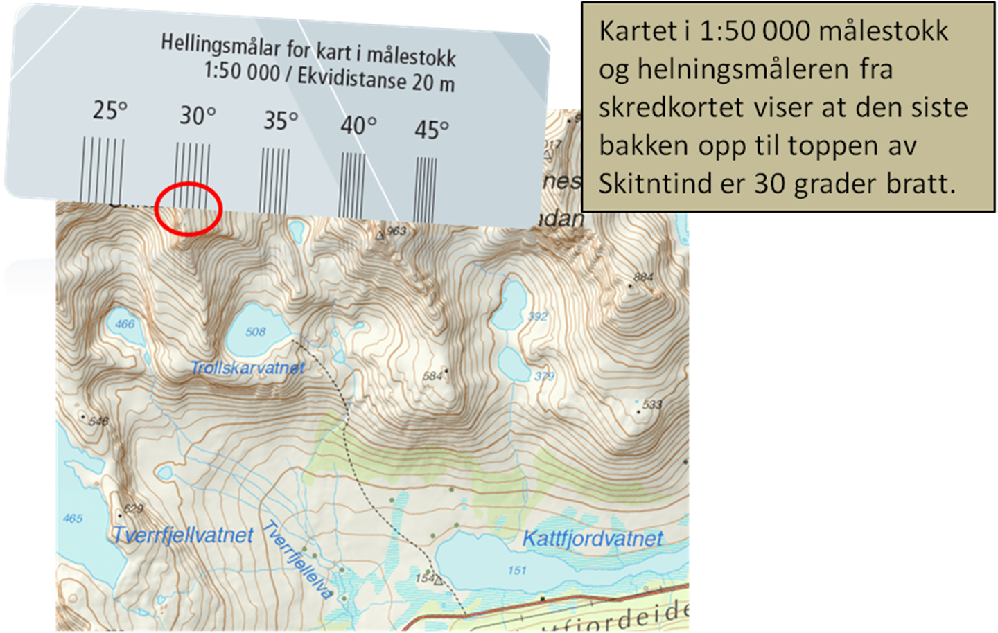 Illustrasjon av hvordan man måler bratthet med skredkort.