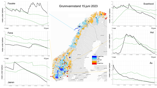 Norgeskart med målt og modellert grunnvannstand og grafer fra utvalgte målestasjoner