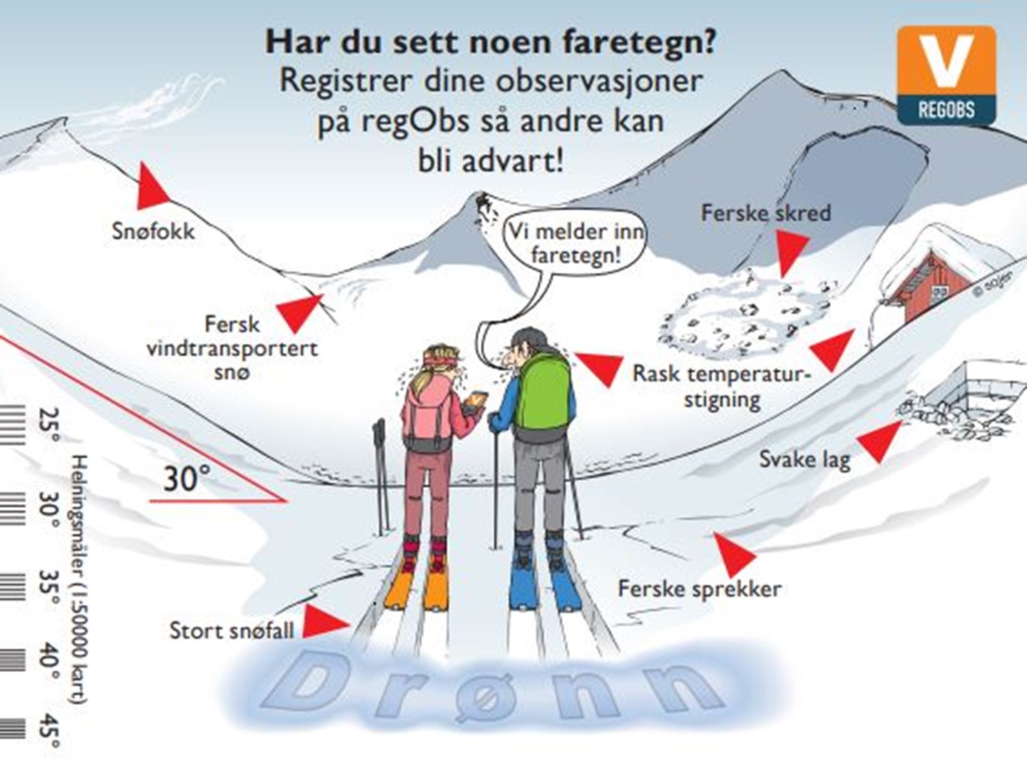 Bilde av side 4 av skredkortet.